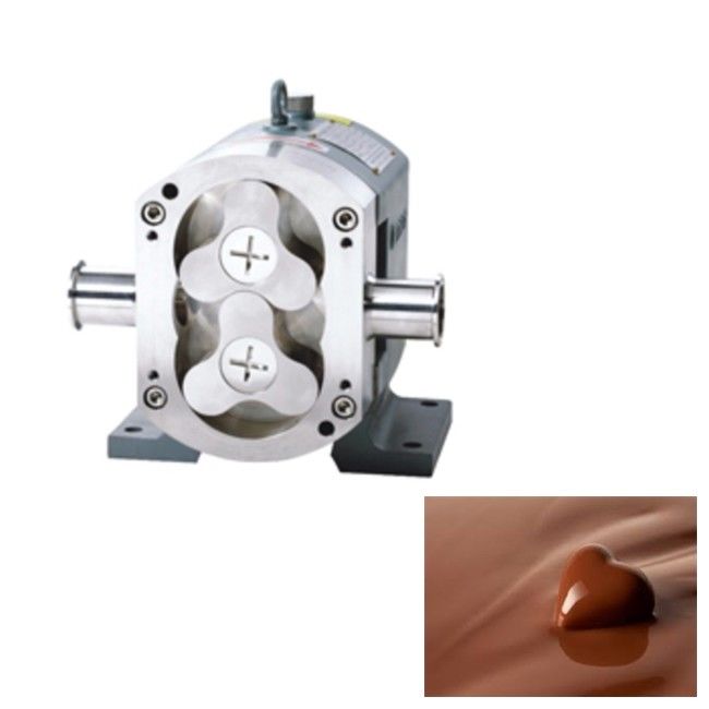 Sew Motor 35L Rotary Lobe Chocolate Transfer Pump