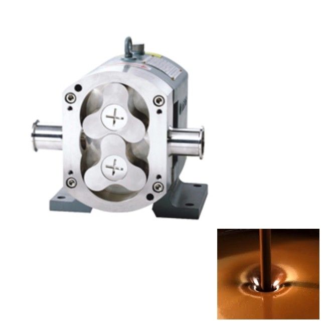 Sew Motor 35L Rotary Lobe Chocolate Transfer Pump