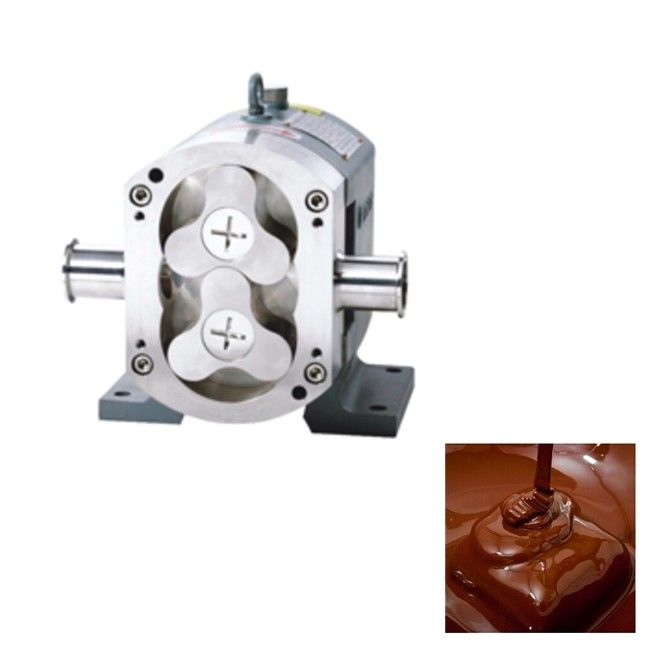 Sew Motor 35L Rotary Lobe Chocolate Transfer Pump